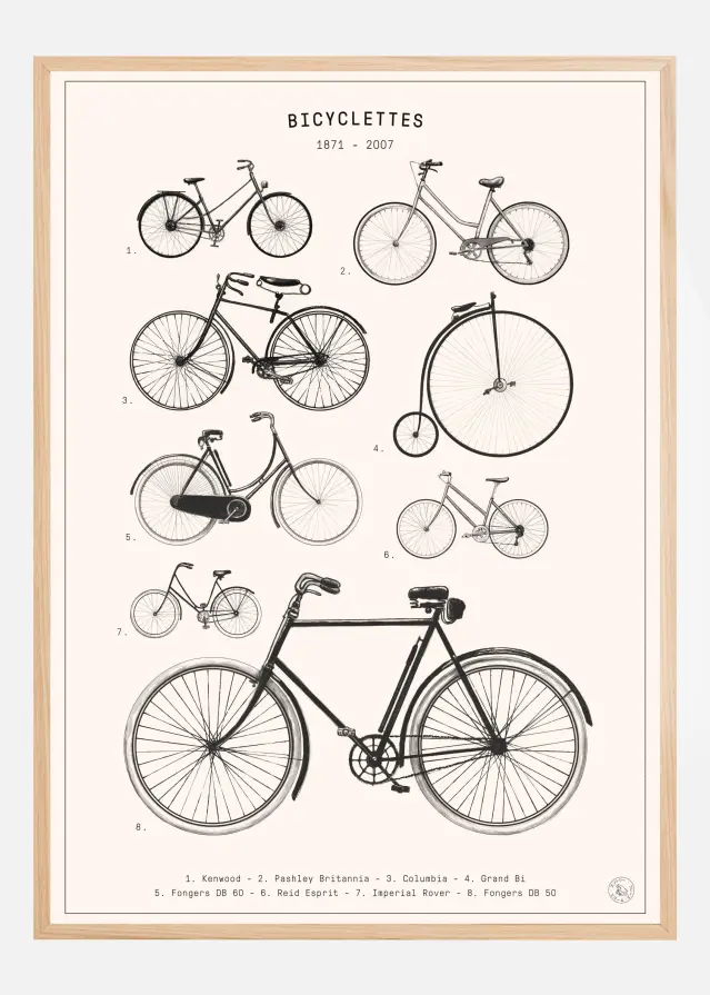 Bicyclettes Plakat