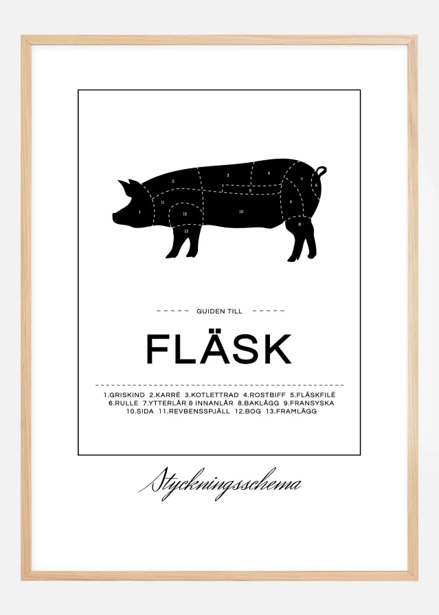 Tukeldusskeem sealiha Plakat