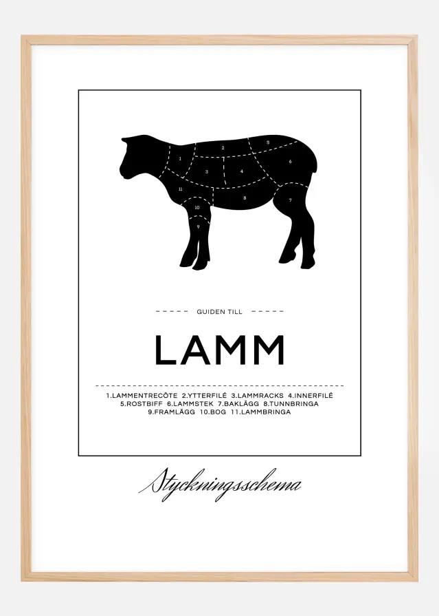 Tukeldusskeem lammas Plakat