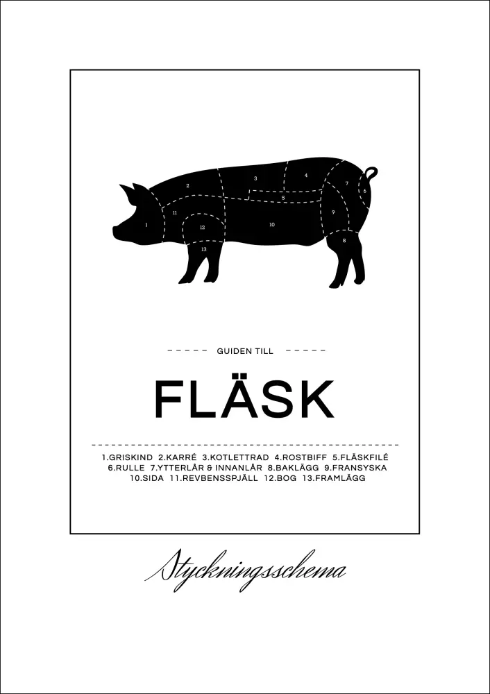 Tukeldusskeem sealiha Plakat