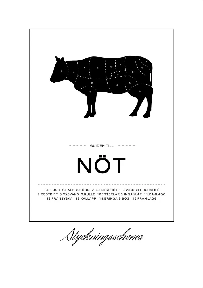 Tukeldusskeem pÃ¤hkel Plakat