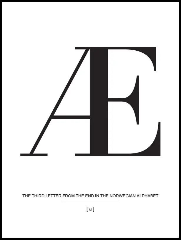 Letter Ã† Norway Plakat