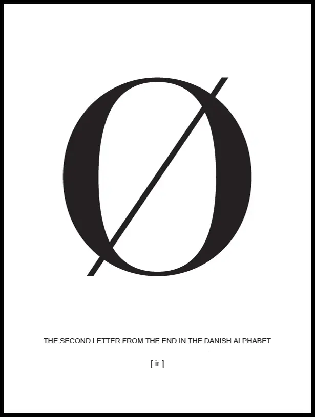 Letter Ã˜ Denmark Plakat