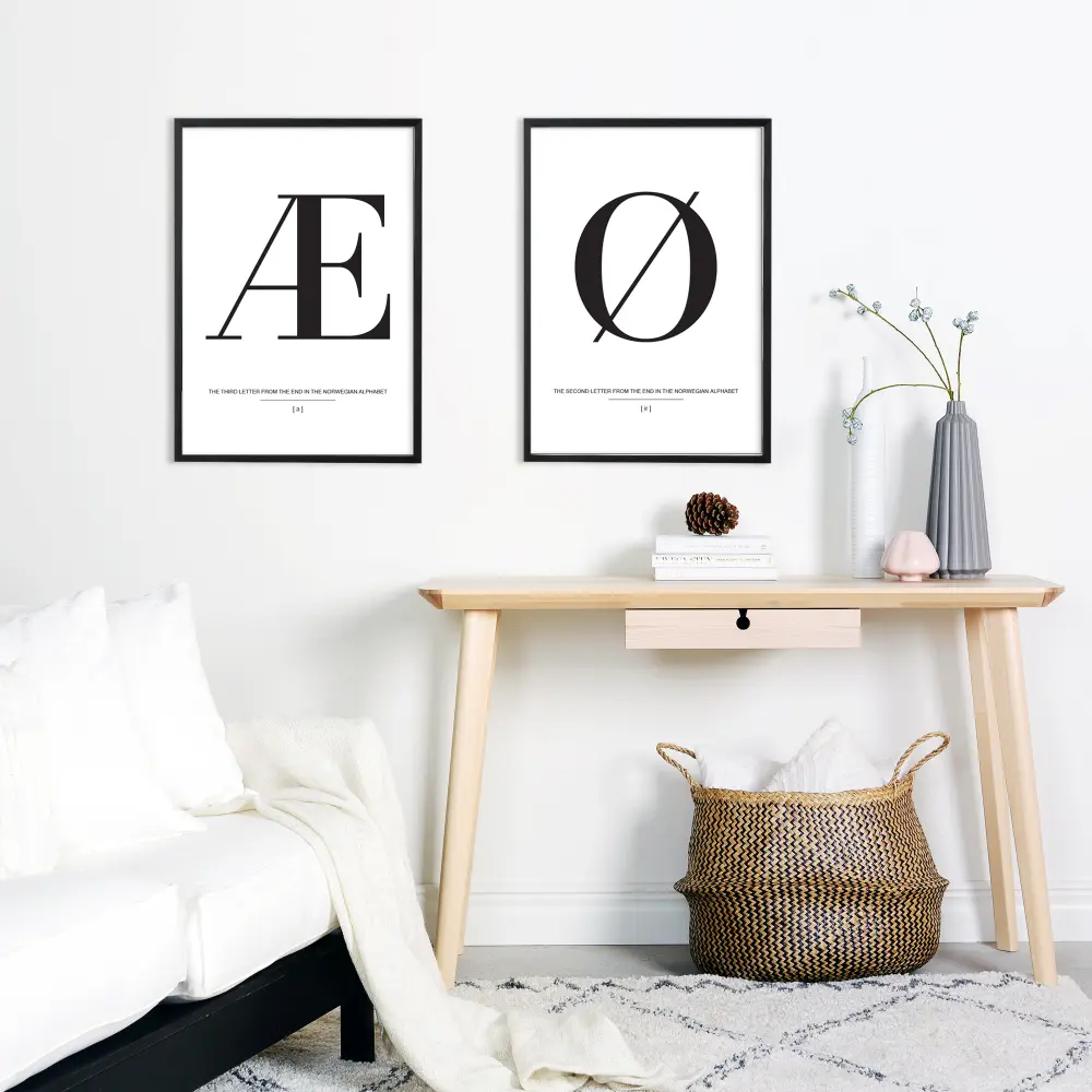 Letter Ã˜ Norway Plakat