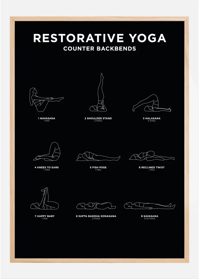 Restorative Yoga - Black Plakat