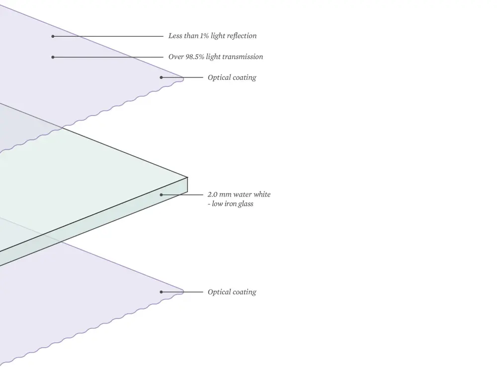 Mootude jargi valmistatud mittepeegeldav klaas - UltraVue UV70