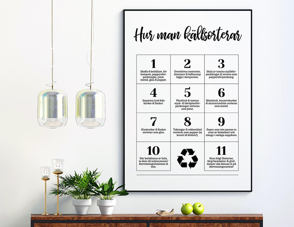 Postkaart prügisorteerimise juhistega valgel seinal - köögisisustus